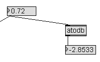 converting
                  control value