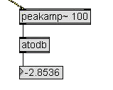 Reading
                  signal amp