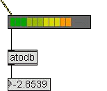 Peak level
                  meter