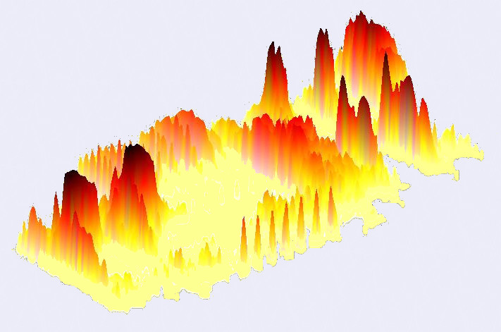 spettrogramma: canto come paesaggio spettrogramma: canto come paesaggio